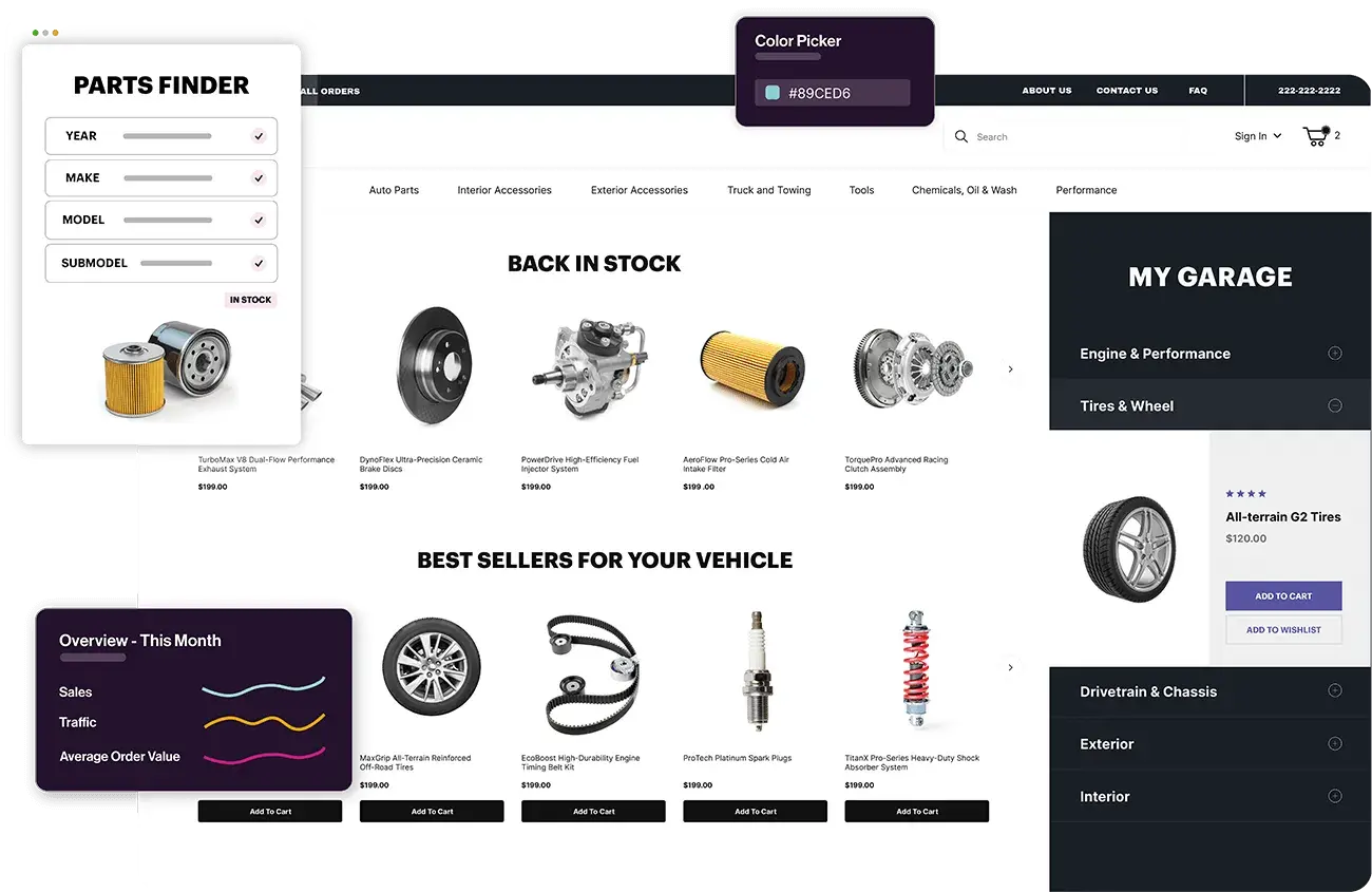 An automotive parts website that runs smoothly because its insights are powered by the Miva ecommerce platform 